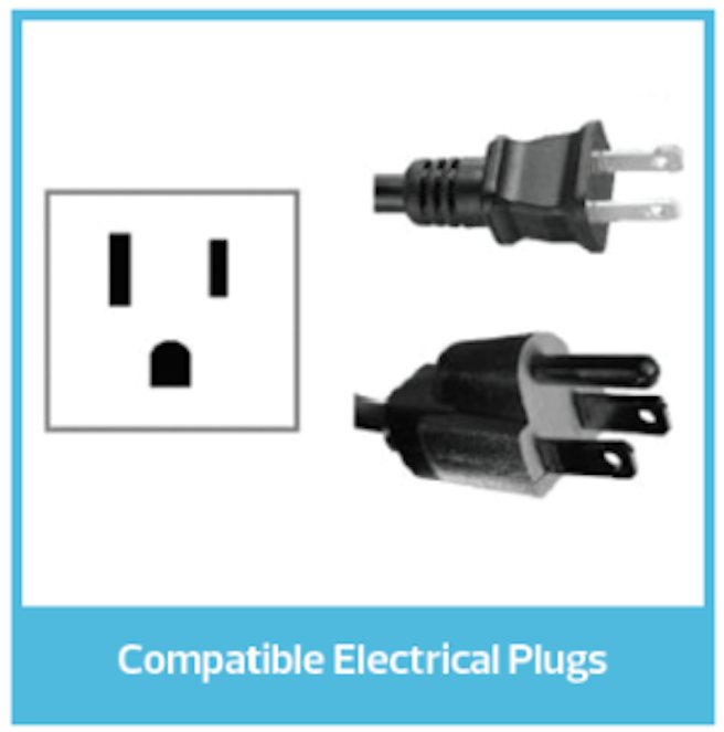 Compatible Electrical Plugs 297x300
