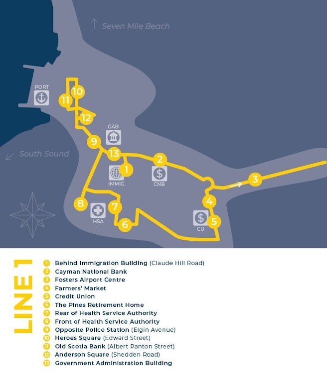 George town shuttle line 1